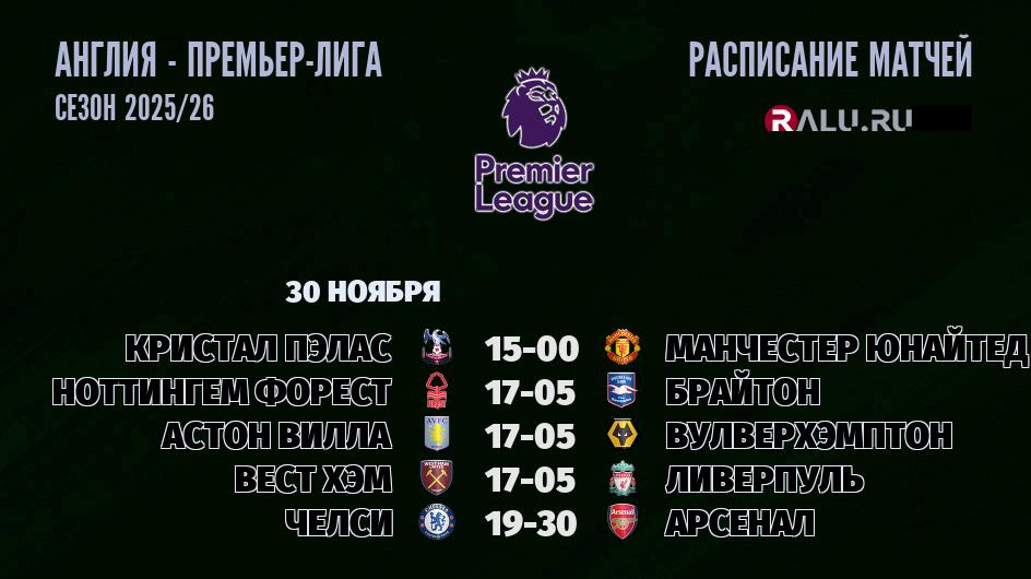 Ближайшие матчи чемпионата Премьер лиги Англии