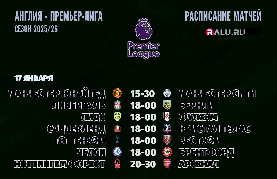 Ближайшие матчи чемпионата Премьер лиги Англии
