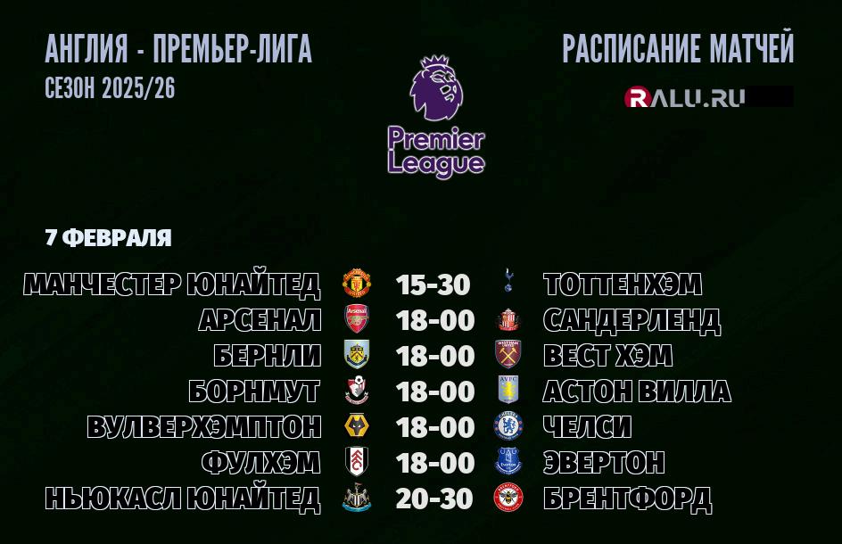Ближайшие матчи чемпионата Премьер лиги Англии