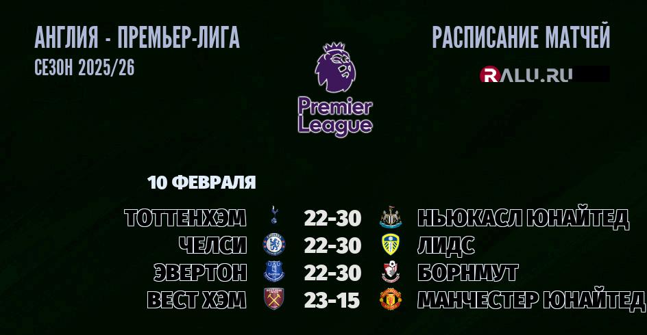 Ближайшие матчи чемпионата Премьер лиги Англии