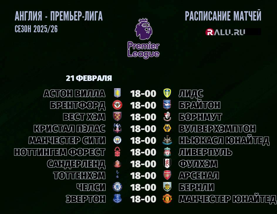 Ближайшие матчи чемпионата Премьер лиги Англии
