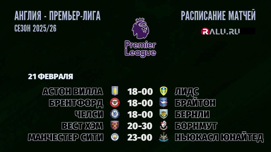 Ближайшие матчи чемпионата Премьер лиги Англии