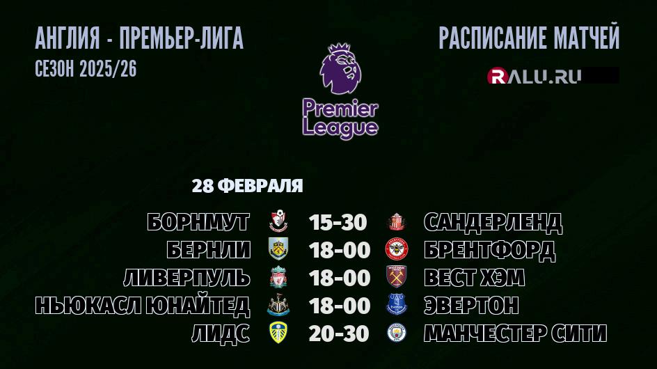 Ближайшие матчи чемпионата Премьер лиги Англии