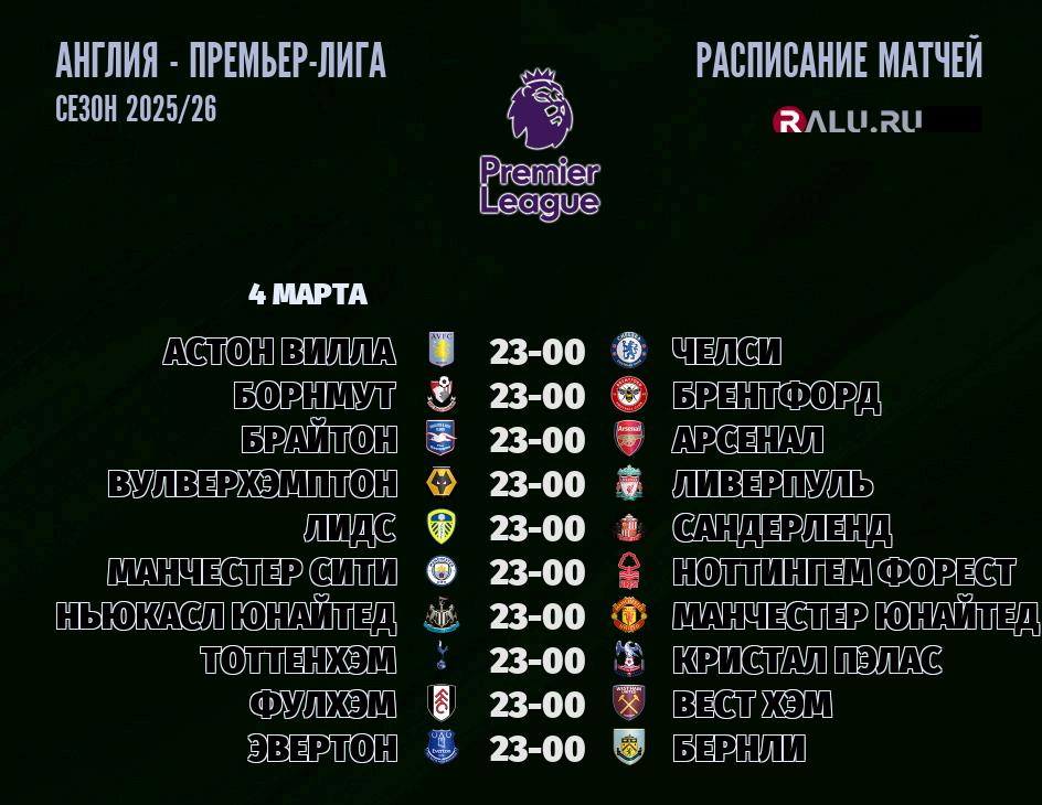 Ближайшие матчи чемпионата Премьер лиги Англии