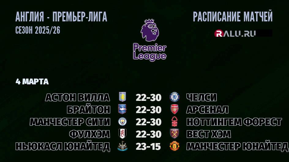 Ближайшие матчи чемпионата Премьер лиги Англии