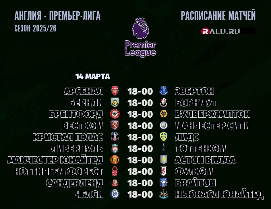 Ближайшие матчи чемпионата Премьер лиги Англии