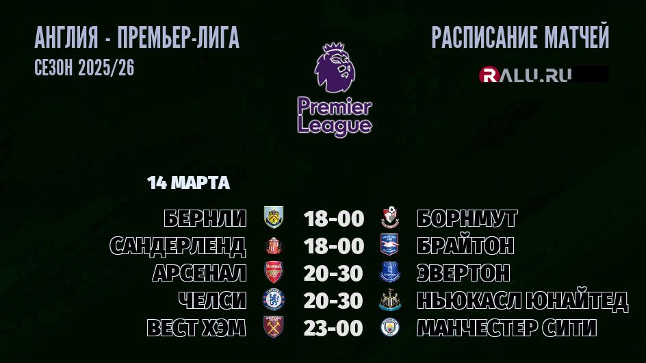 Ближайшие матчи чемпионата Премьер лиги Англии