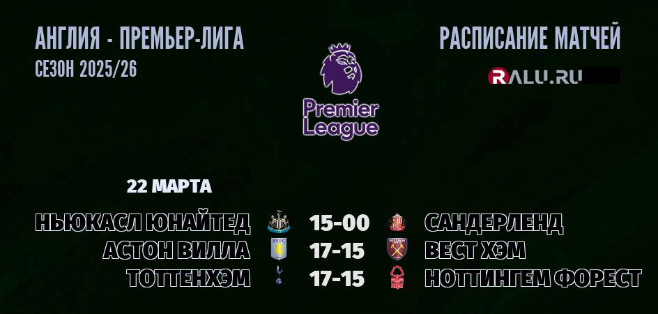 Ближайшие матчи чемпионата Премьер лиги Англии