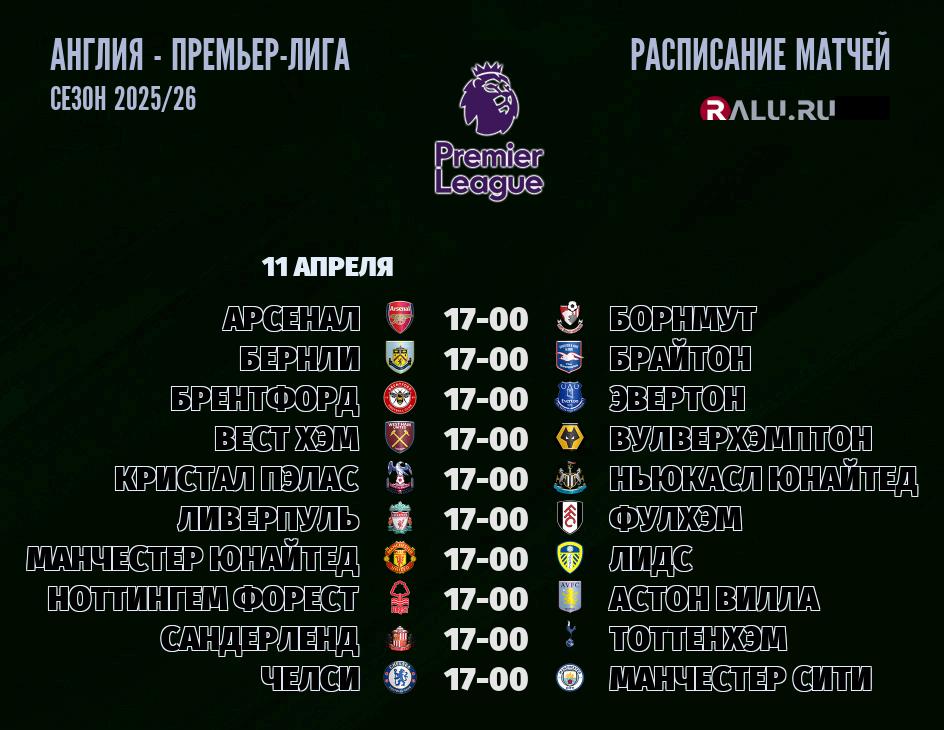 Ближайшие матчи чемпионата Премьер лиги Англии