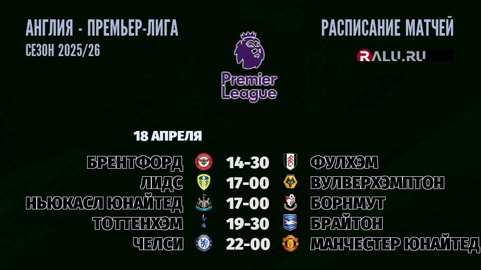 Ближайшие матчи чемпионата Премьер лиги Англии