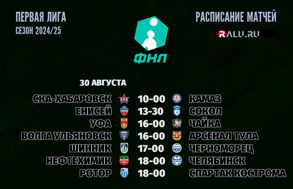 Ближайшие матчи чемпионата Первой лиги