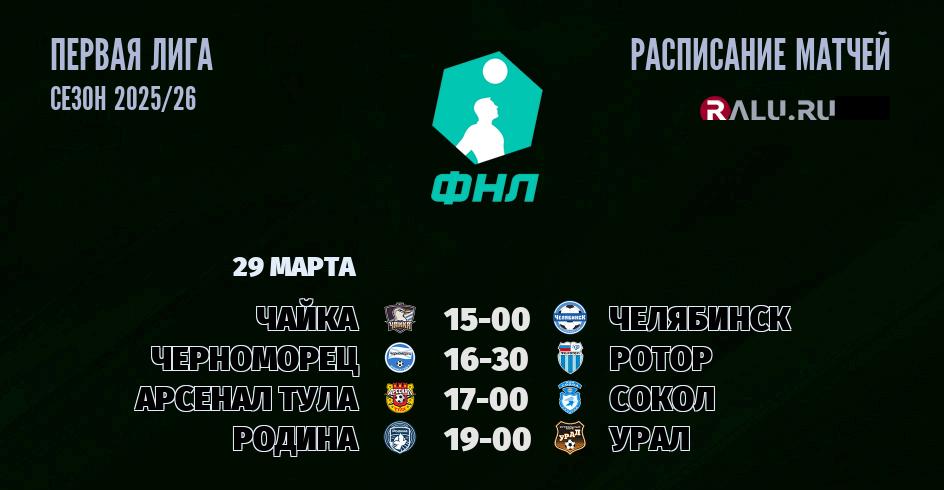 Ближайшие матчи чемпионата Первой лиги