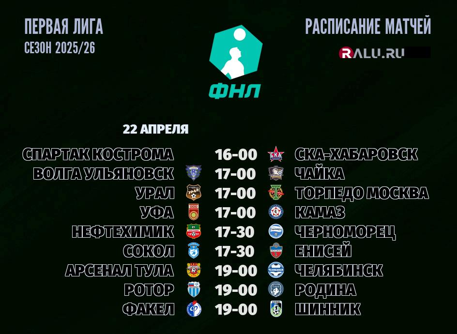 Ближайшие матчи чемпионата Первой лиги
