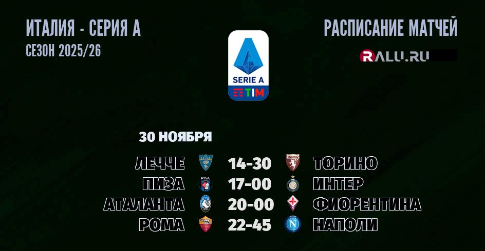 Ближайшие матчи чемпионата Серии А чемпионата Италии