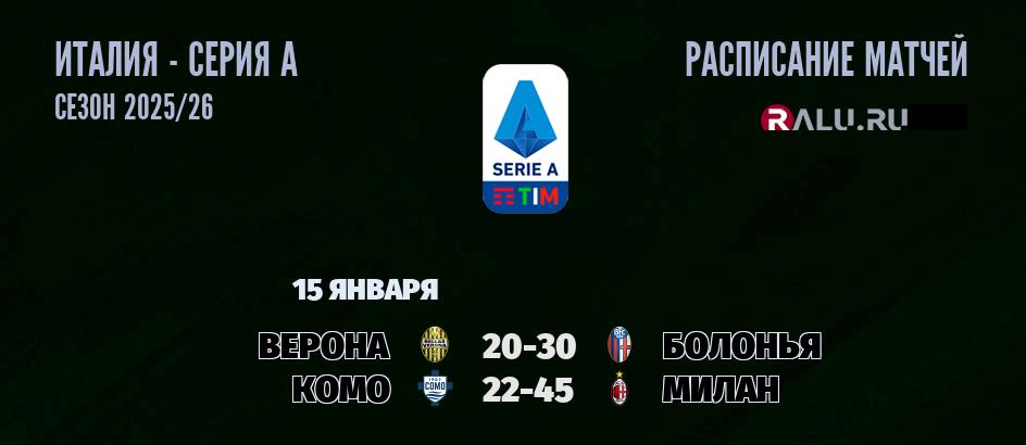 Ближайшие матчи чемпионата Серии А чемпионата Италии