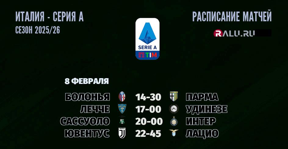 Ближайшие матчи чемпионата Серии А чемпионата Италии