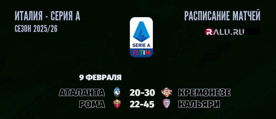 Ближайшие матчи чемпионата Серии А чемпионата Италии