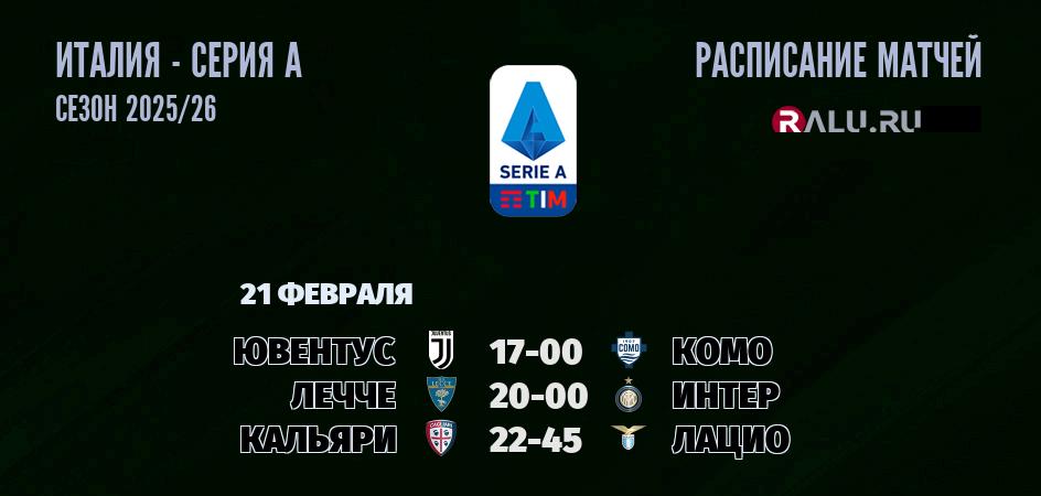 Ближайшие матчи чемпионата Серии А чемпионата Италии
