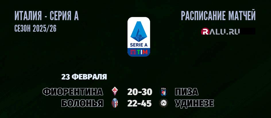 Ближайшие матчи чемпионата Серии А чемпионата Италии