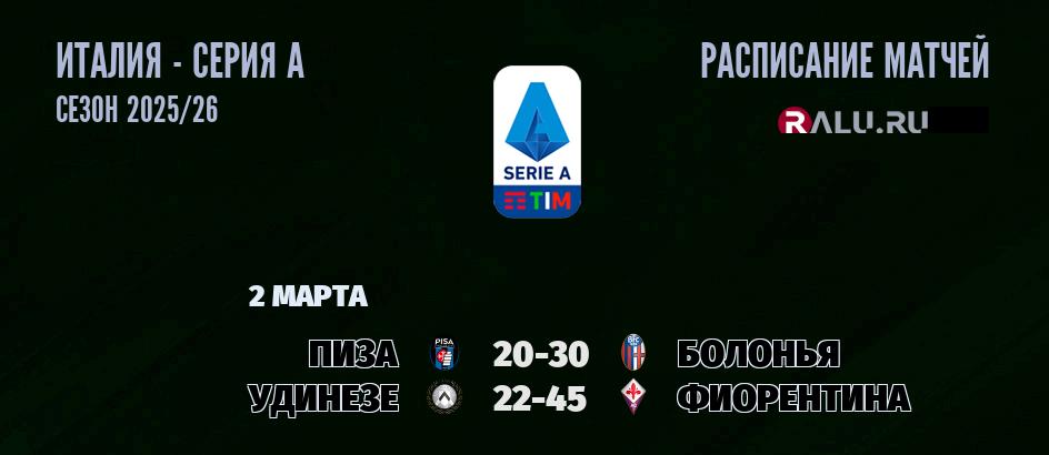 Ближайшие матчи чемпионата Серии А чемпионата Италии