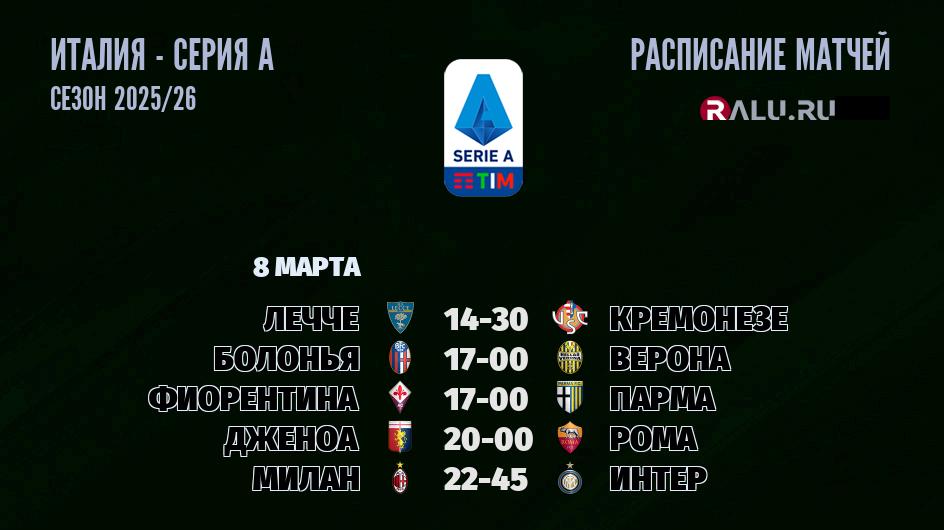 Ближайшие матчи чемпионата Серии А чемпионата Италии