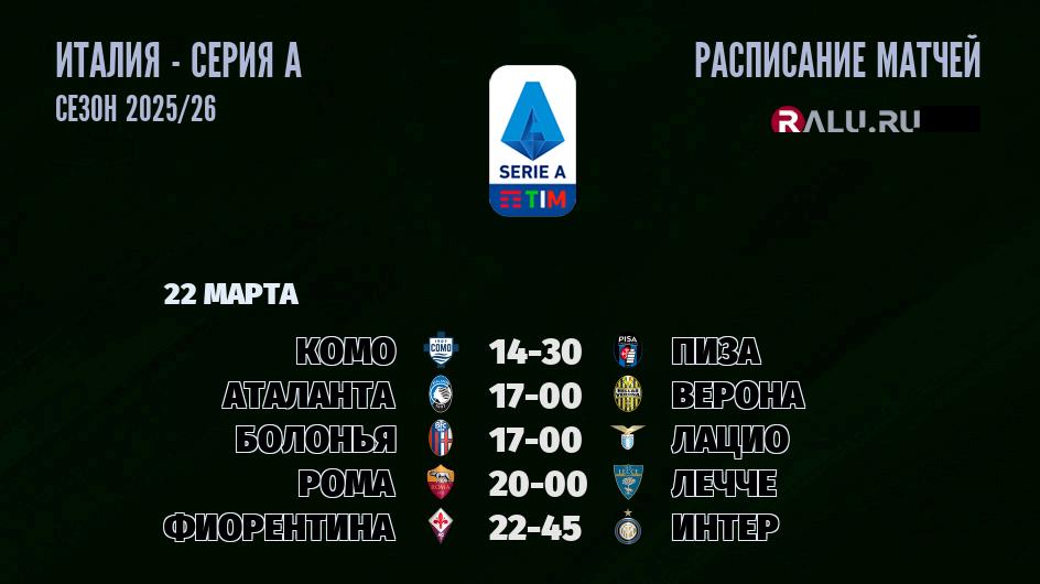 Ближайшие матчи чемпионата Серии А чемпионата Италии