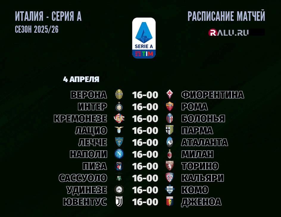 Ближайшие матчи чемпионата Серии А чемпионата Италии