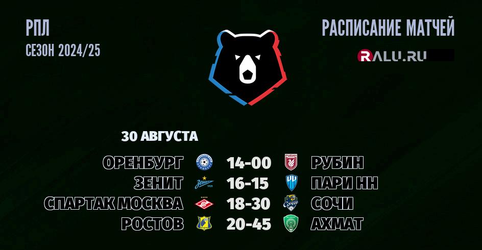 Ближайшие матчи чемпионата чемпионата РПЛ