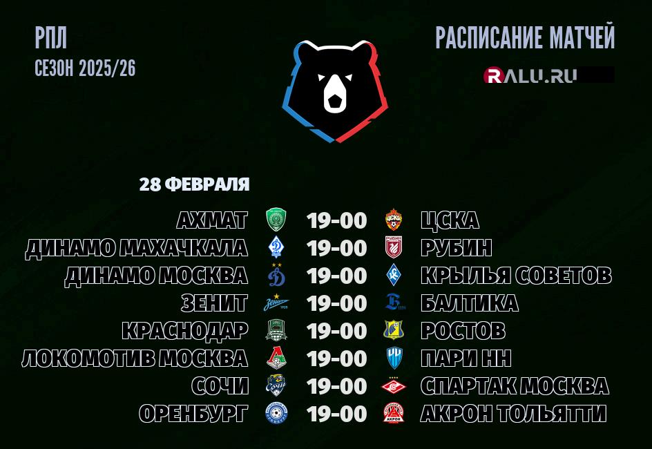 Ближайшие матчи чемпионата чемпионата РПЛ