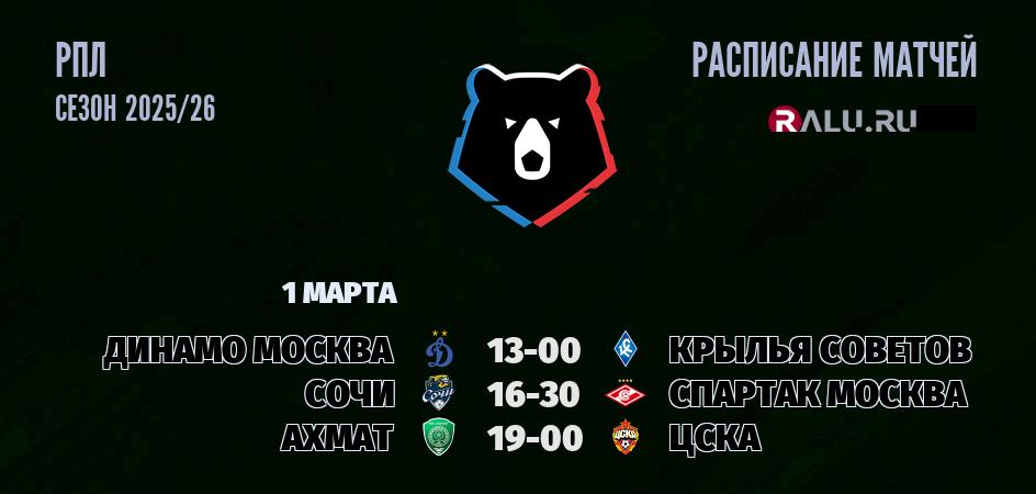 Ближайшие матчи чемпионата чемпионата РПЛ