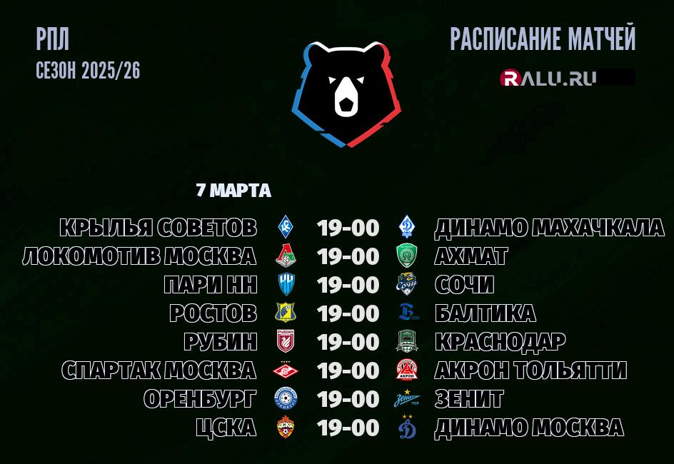 Ближайшие матчи чемпионата чемпионата РПЛ