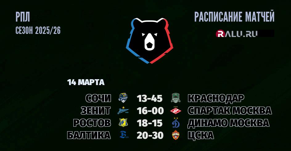 Ближайшие матчи чемпионата чемпионата РПЛ