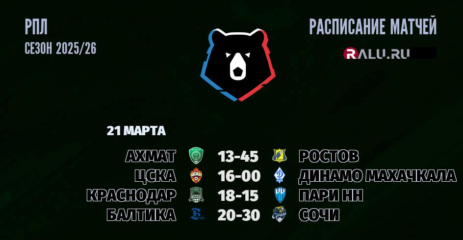 Ближайшие матчи чемпионата чемпионата РПЛ