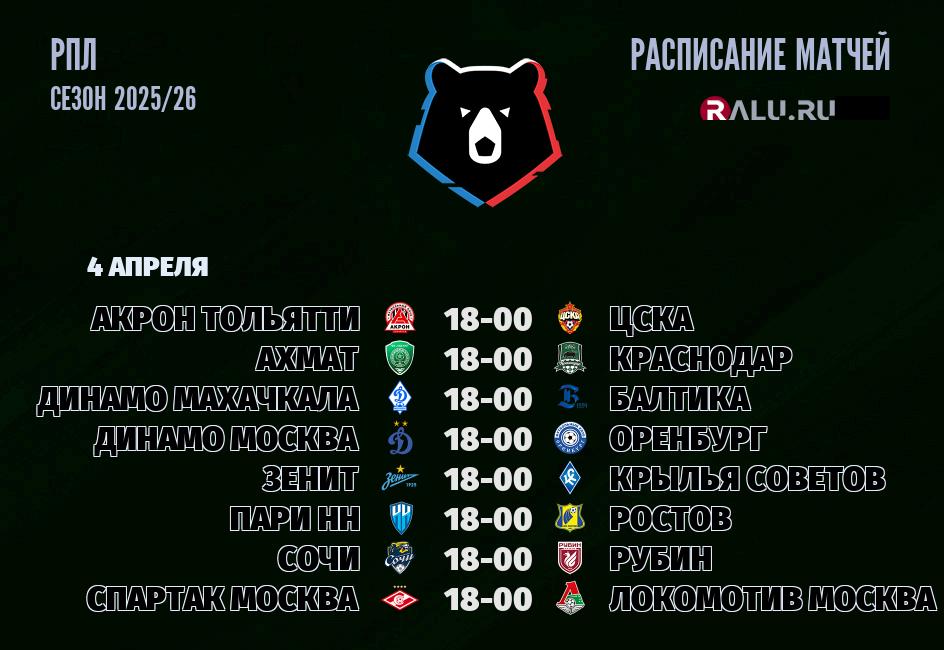 Ближайшие матчи чемпионата чемпионата РПЛ