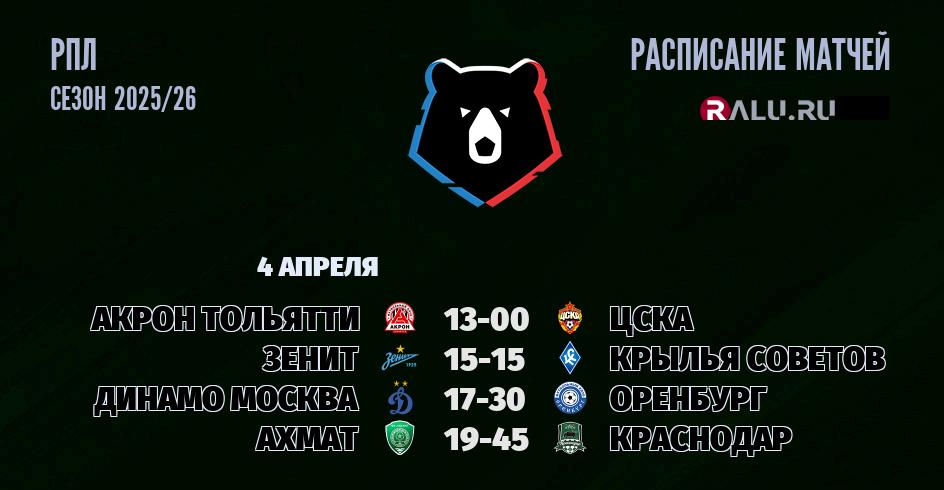 Ближайшие матчи чемпионата чемпионата РПЛ