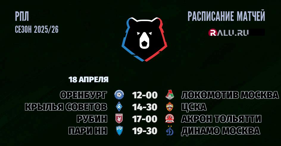 Ближайшие матчи чемпионата чемпионата РПЛ