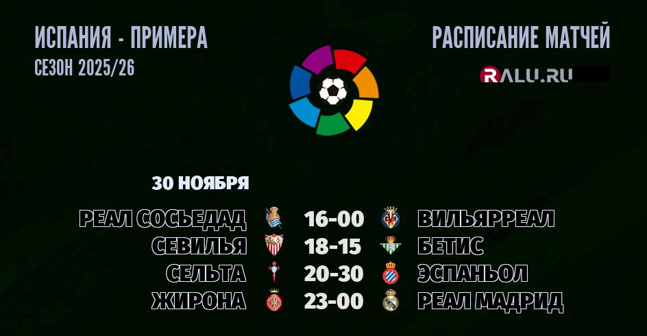 Ближайшие матчи чемпионата чемпионата Испании