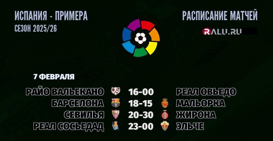 Ближайшие матчи чемпионата чемпионата Испании