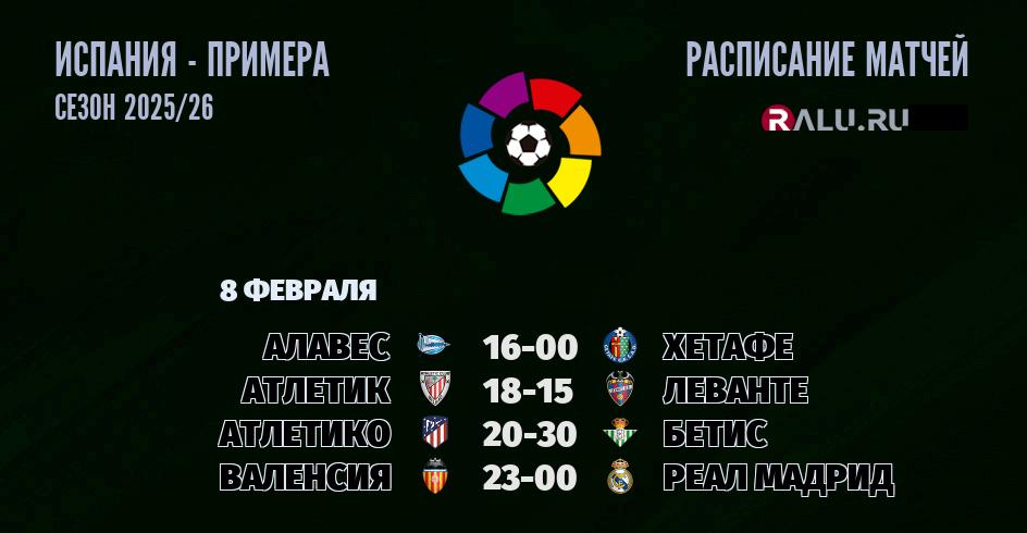 Ближайшие матчи чемпионата чемпионата Испании