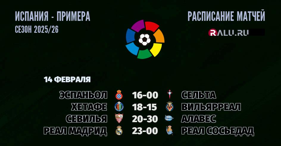 Ближайшие матчи чемпионата чемпионата Испании