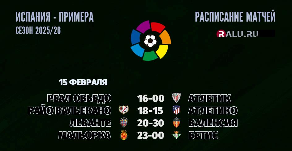 Ближайшие матчи чемпионата чемпионата Испании