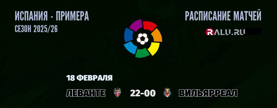 Ближайшие матчи чемпионата чемпионата Испании