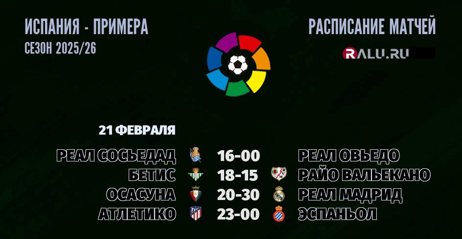 Ближайшие матчи чемпионата чемпионата Испании