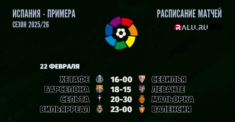 Ближайшие матчи чемпионата чемпионата Испании