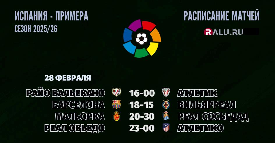 Ближайшие матчи чемпионата чемпионата Испании