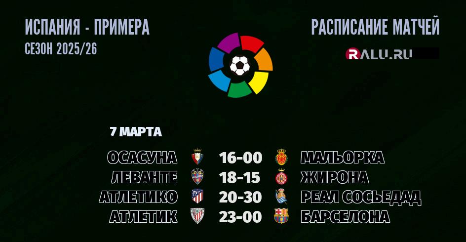Ближайшие матчи чемпионата чемпионата Испании