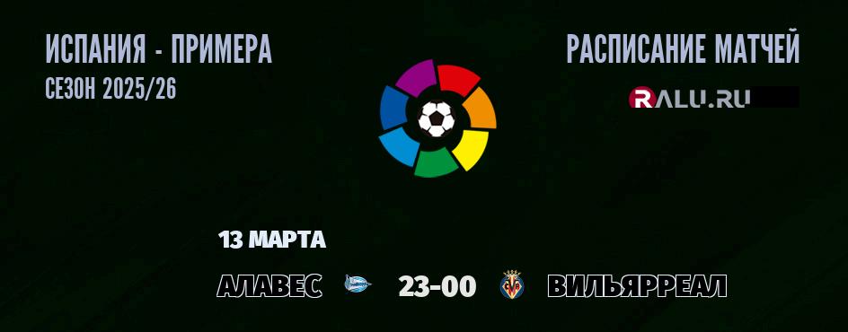 Ближайшие матчи чемпионата чемпионата Испании