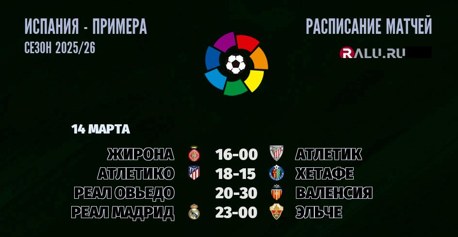 Ближайшие матчи чемпионата чемпионата Испании