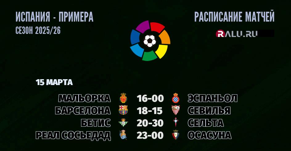 Ближайшие матчи чемпионата чемпионата Испании