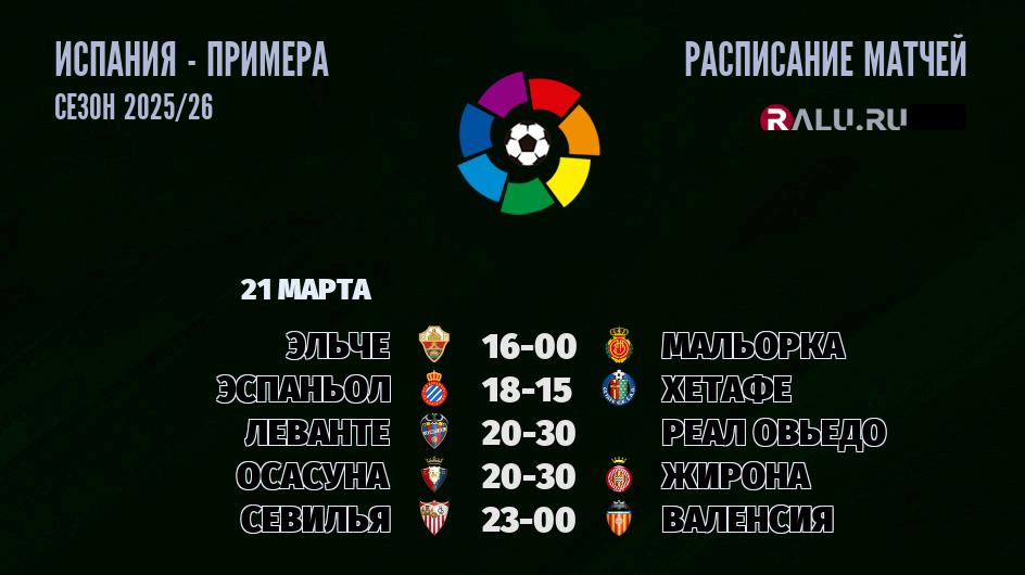 Ближайшие матчи чемпионата чемпионата Испании